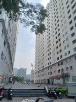 chung cư 1050 phan chu trinh - chu văn an