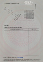 cần bán gấp, đất chính chủ, không ngập nước, khu vực phước hạ