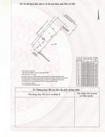 bán đất tặng nhà 3 mặt tiền đường trường sơn nha trang khánh hòa