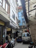 phân lô ô tô vào nhà. mặt ngõ thông kinh doanh. diện tích 42m x 5 tầng. ô chờ thang máy. 30m ra mp.