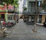 siêu phẩm nhà 120m² trung tâm đà nẵng, gần sông hàn chỉ 10 phút