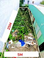 CHÍNH CHỦ BÁN 125M2 ĐẤT BIỂN NGAY TTTP ĐÀ NẴNG, SHR, CHỈ 12.5 TỶ. LH:0779089999.