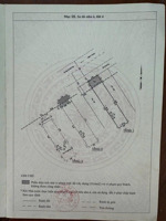 bán nhà mặt tiền đường số 28-p6 ngang 4 dài 20 trệt+2 lầu có sẵn hd thuê