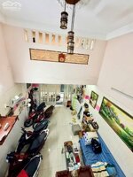 QUANG TRUNG _48M2 _3PN SỔ VUÔNG NHỈNH 5 TỶ