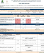 the opus one os2 - viên kim cương tại đại đô thị vinhomes grand park quận 9