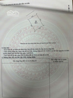 bán gấp đất mai lâm-đông anh trục chính-36m2-3,x tỷ-ô tô-kinh doanh-hàng xóm vinhomes