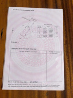 bán đất túy loan tây 138m2 có 120m2 đất ở ngang 5m giá 950 triêu.