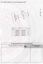 bán đất đẹp nguyễn bình 5m x 22m 7 tỷ 9