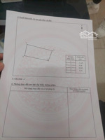 hàng mới đẹp phường phù khê duy nhất còn 2 lô giá nhỉnh 1txx - 1 lô