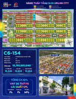 chỉ khoảng 4,5 tỷ sở hữu ngay căn góc vị trí siêu đẹp ngay tại sun urban city