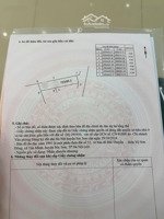 hoa khôi sơn đông-tân minh_sóc sơn ô tô tránh giá cực đẹp 95m.lh 