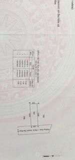 rẻ sốc đất nền khu phân lô hẻm 2552 huỳnh tấn phát, phú xuân nhà bè.