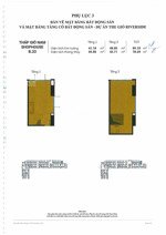 sinh lời vĩnh cửu cùng shophouse sở hữu lâu dài the gió riverside chỉ với 1.350 tỷ vốn tự có