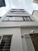 bán nhà phố quận thanh xuân - sát đường vành đai 2,5 chuẩn bị mở - ngõ nông - trước nhà rộng thoáng