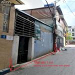 Bán đất Kiêu Kỵ, Gia Lâm, Hà Nội. 56m2, ô tô tránh, kinh doanh. 6xxx tr. Lh 0989894845