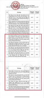 bán đất lô góc thiên hương, 50,6m², đường ô tô, gần ubnd, giá 1,45 tỷ