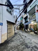 vị trí vàng phú nhuận duy tân 87m2 công nhận ở xây mới đầu tư đều tốt