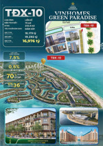 2 căn liền kề view biển đáng sở hữu nhất thời điểm này