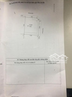 bán biệt thự lô góc 2 mặt tiền - số 89 thịnh liệt, hoàng mai, đang có dòng tiền cho thuê ổn định