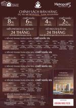 Metropoli 5 Ra Mắt: Chiết khấu lên đến 8% + Tặng thêm 2% cho khách Booking sớm