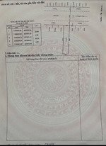 bán đất nền dự án tại nam long phú thuận, 10,9 tỷ, 80m2