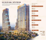 tài chính yếu cắt lỗ căn 2 phòng ngủ mặt biển dự án aria bay hạ long