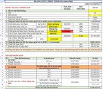 căn hộ du lịch studio blanca city-sản phẩm đầu tư sinh dòng tiền ổn định tại thành phố biển