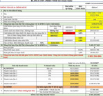 hiếm!!căn hộ 1 phòng ngủ vị trí đẹp b3.07xx- blanca city - cơ hội đầu tư sinh dòng tiền bền vững