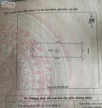 Bán đất 93m2 có ốt kinh doanh đường Lê Khôi, P. Quang Trung, TP Vinh