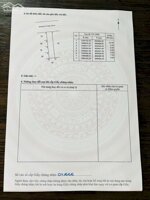 BÁN ĐẤT TĐC NGỌC HIỆP – ĐƯỜNG NHỰA 16M, P. TÂY NHA TRANG