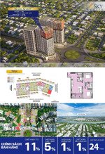 căn góc 2pn sun cora tầng 23 - view panorama toàn đà nẵng - giá tts 4.868 tỷ - tân nguyễn real