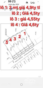 bán 5 lô đất f0 trung tâm ấp 3 gần chợ đại hải vị trí: trung tâm ấp 3 gần chợ đại