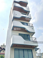 cho thuê cc mini mới xây, ban công, free gym ở hoàng hoa thám, tân bình, 7,5 triệu, 30m2 siêu hot