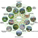 e cần bán đất ven đô chỉ từ 800tr ở trung tâm phường xuân hòa gần trường đại học sư phạm 2