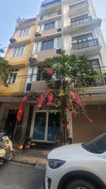 bán nhà văn khê ,hà đông .phân lô dịch vụ ,50m 5 tầng kinh doanh bất chấp chỉ hơn 1
4 tỷ