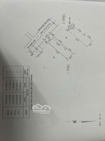 cần bán gấp nhà ở đường lê văn lương diện tích nhà 95m2