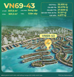 biệt thự song lập - siêu phẩm định vị đẳng cấp của gia chủ tại vinhome cần giờ