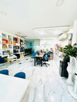 cho thuê nhà mặt phố vị trí đẹp