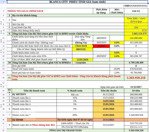 bán căn hộ 2pn tầng thấp hàng hiếm tòa b2 blanca city. giá tốt cho nhà đầu tư. giá chỉ từ 5.4 tỷ