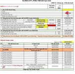 hàng hiếm căn góc 2pn, 2wc, blancacity, còn đúng 1 căn duy nhất