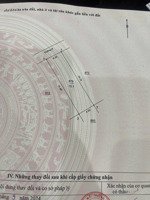 bán đất đấu giá x4 cửa kho đông la giá 150tr/m, lh 