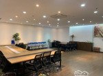 cho thuê văn phòng ngụy như kon tum 80m² giá 16 triệu/tháng