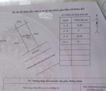 cần bán lô đất đường phân khu nam khu tthc tỉnh diện tích 206 m2 giá: 13 tỷ