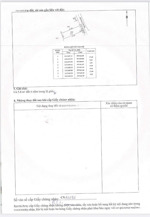 5x18 = 88m2 thổ cư full - xây dựng tự do 83% hoàn công đc
