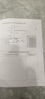 cho thuê nhà 3 tầng mặt tiền đường đặng tất nha trang