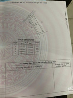 bán lô đất thổ cư 437m góc 2 mặt tiền tân quý tây bình chánh