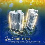 quỹ căn chuyển nhượng kepler mỗ lao,giá tốt, sinh lời cao,pháp lý chuẩn