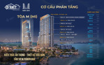 căn hộ cao cấp mặt biển hạ long