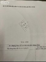 CHÍNH CHỦ BÁN NHÀ F0-NGUYỄN TRÃI HÀ ĐÔNG- NHỈNH 11 TỶ