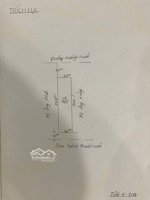 hàng đẹp 100m2 tại mặt đường máng nước, an đồng, an dương